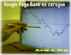 Google Page Rank на сегодня